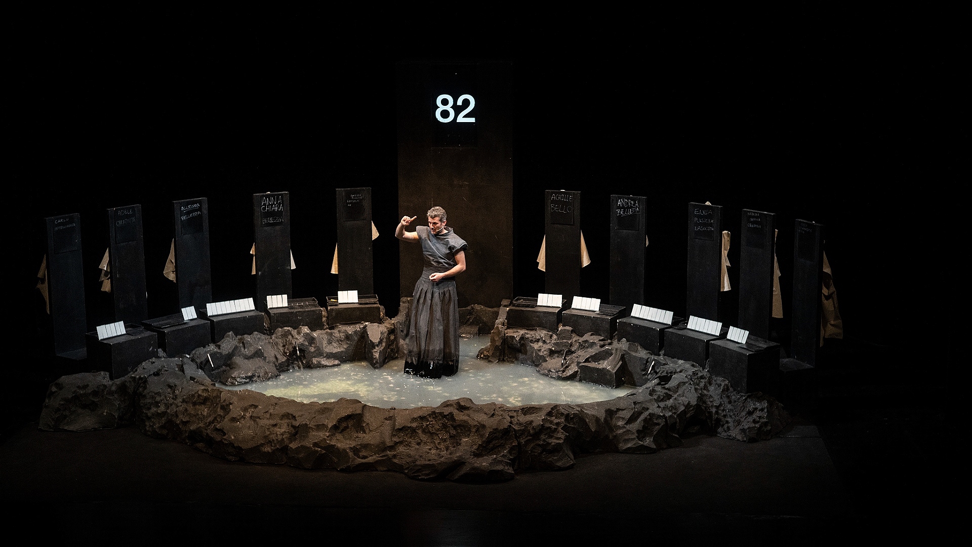 Main actor playing the show and selecting people from the audience